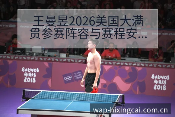 王曼昱2026美国大满贯参赛阵容与赛程安排数据对比分析 - 杏彩