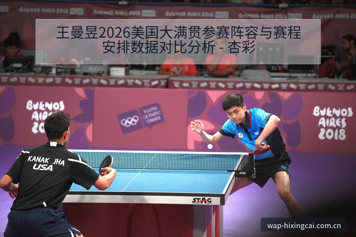 王曼昱2026美国大满贯参赛阵容与赛程安排数据对比分析 - 杏彩